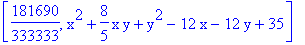 [181690/333333, x^2+8/5*x*y+y^2-12*x-12*y+35]